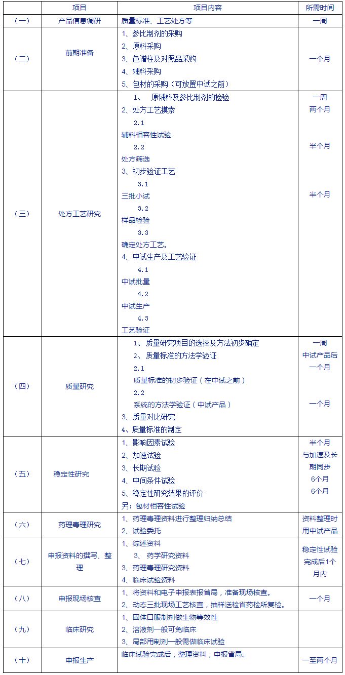 e30123d0-d22e-4135-a68f-850961d66b8b 南宫NG28(中国集团)有限公司官网