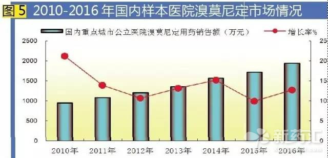 南宫NG28(中国集团)有限公司官网