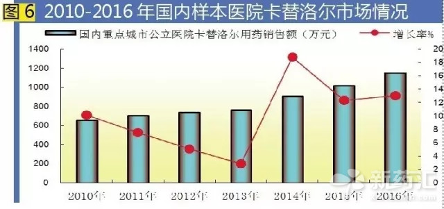 南宫NG28(中国集团)有限公司官网