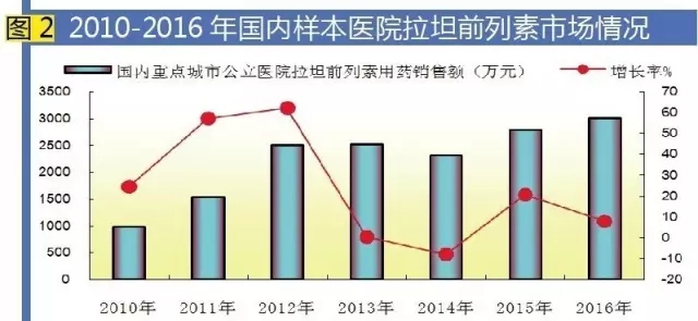 南宫NG28(中国集团)有限公司官网