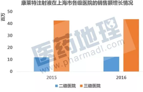 南宫NG28(中国集团)有限公司官网