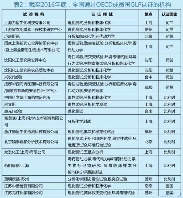 南宫NG28(中国集团)有限公司官网