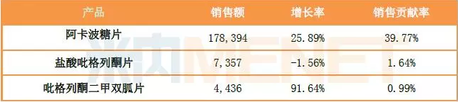 南宫NG28(中国集团)有限公司官网