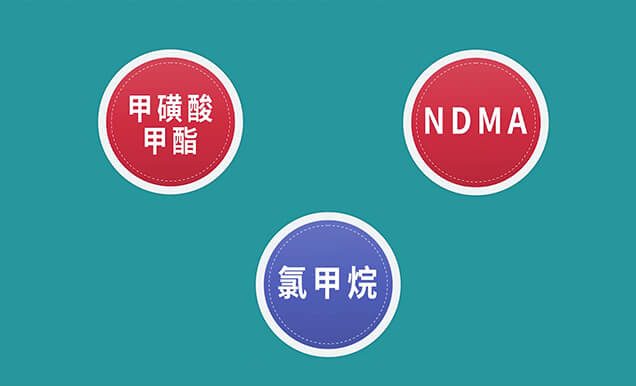 工艺钻研关注的焦点--明确的基因毒性杂质.jpg