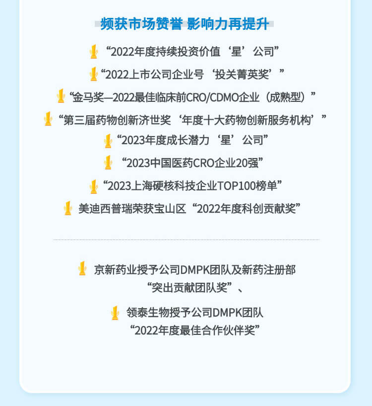 南宫NG282023年半年度奖项.jpg