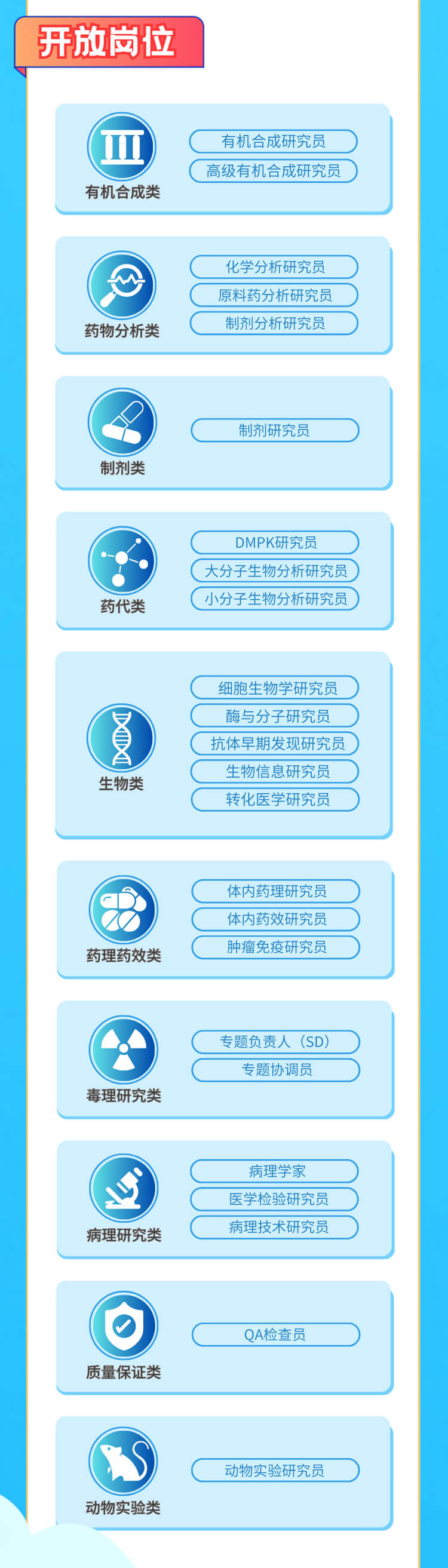 启航新征程，共创美好将来！-南宫NG28生物医药2024全球校园招聘正式启动_04.jpg