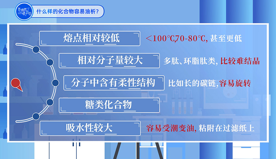 什么样的化合物容易油析？