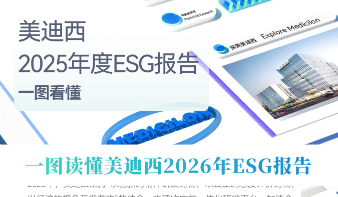 一图读懂 | 南宫NG282025年度环境、社会和公司治理（ESG）汇报